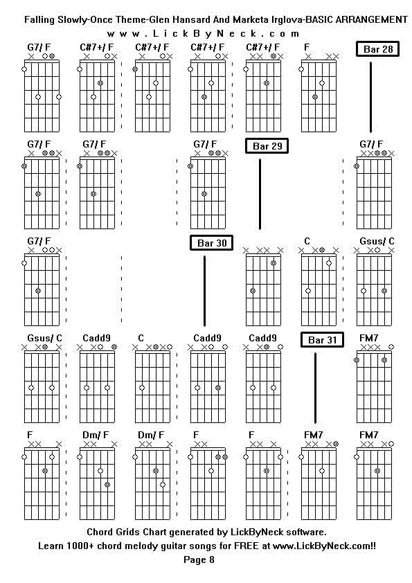 Chord Grids Chart of chord melody fingerstyle guitar song-Falling Slowly-Once Theme-Glen Hansard And Marketa Irglova-BASIC ARRANGEMENT ,generated by LickByNeck software.